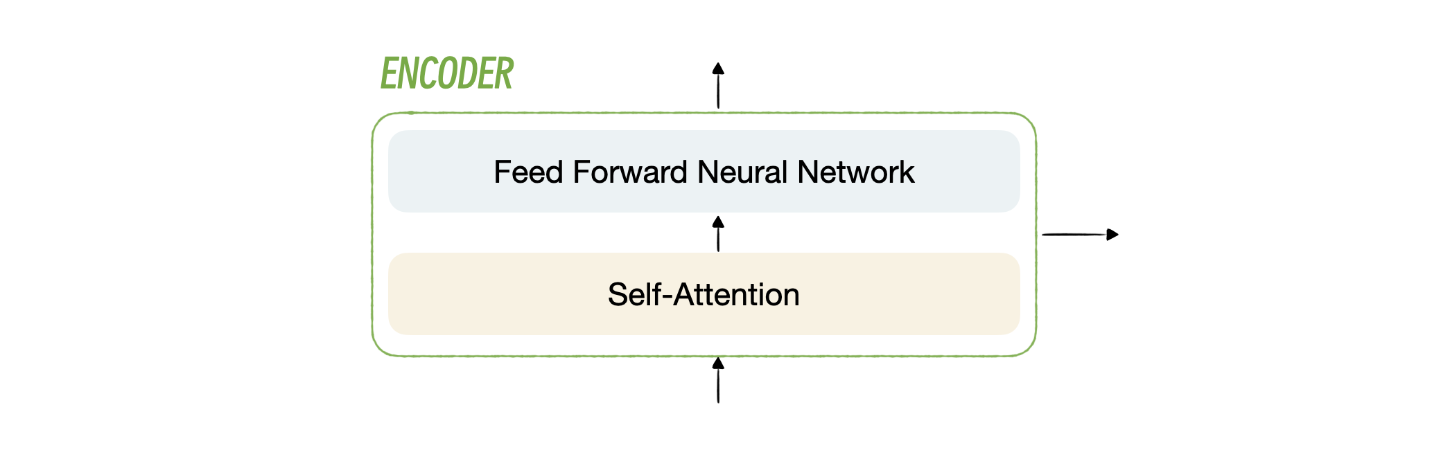 9585fcf121a0965a234c8f11b691734a