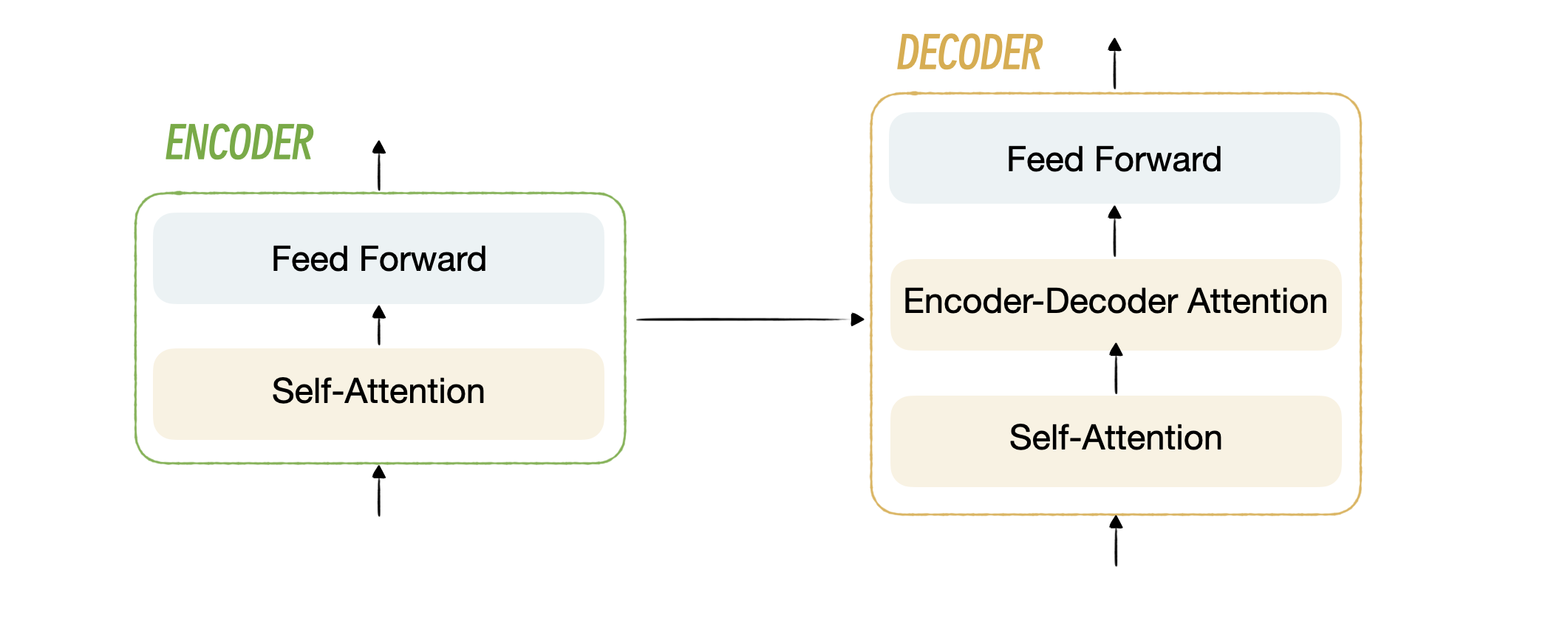 cea5a6e20126aea395beca926d67011d