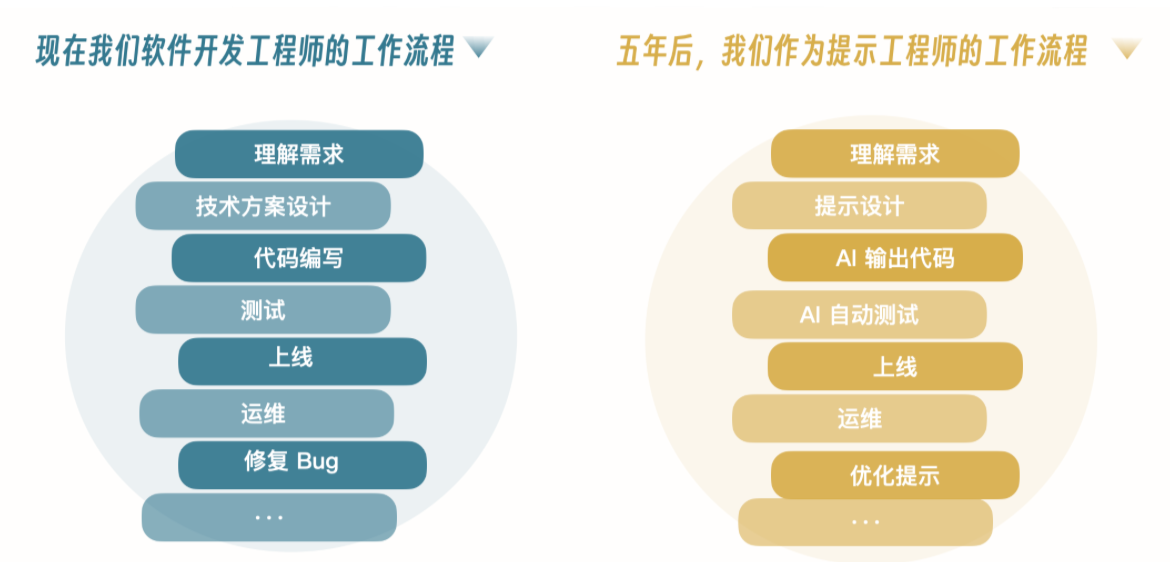 image-20240729121635086