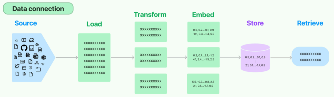 image-20240814153637472