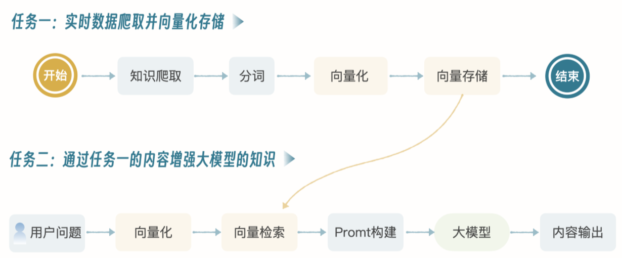 image-20240814194840237